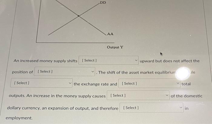 Solved Question 21 6 pts Complete the following graph | Chegg.com
