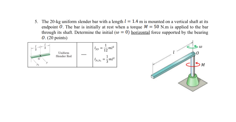 Solved The 20-kg ﻿uniform slender bar with a length l=1.4m | Chegg.com