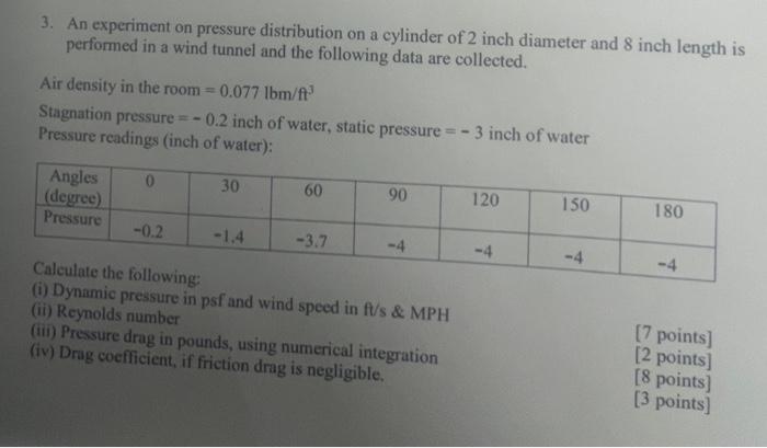 pressure distribution experiment report