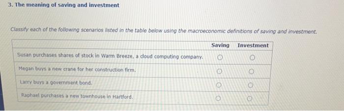 Solved 3. The meaning of saving and investment Classify each | Chegg.com