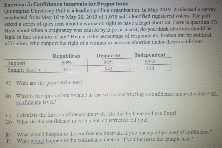 Solved Exercise 5: Confidence Intervals for Proportions | Chegg.com