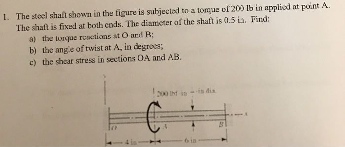 Solved 1. The steel shaft shown in the figure is subjected | Chegg.com