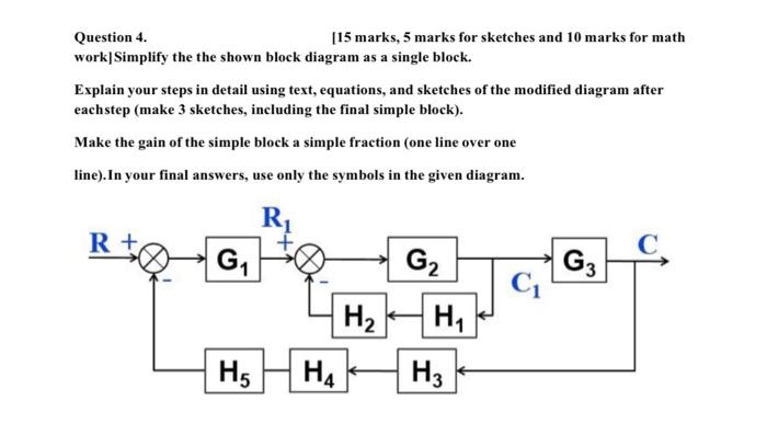Solved Question 4 [15 marks, 5 marks for sketches and 10 | Chegg.com
