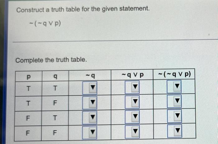 Solved Construct a truth table for the given statement. | Chegg.com