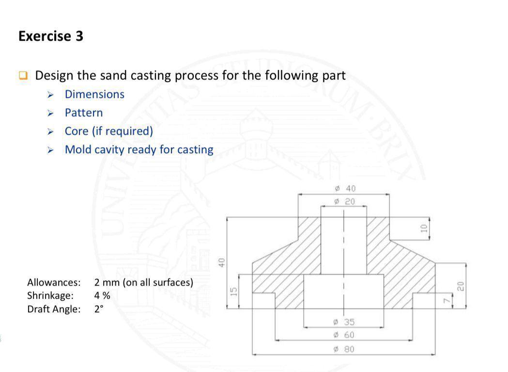 Solved on the sand casting process for the following part | Chegg.com