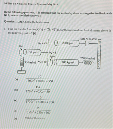 Solved 16-Elec-B2 ﻿Advanced Control Systems-May 2019In the | Chegg.com