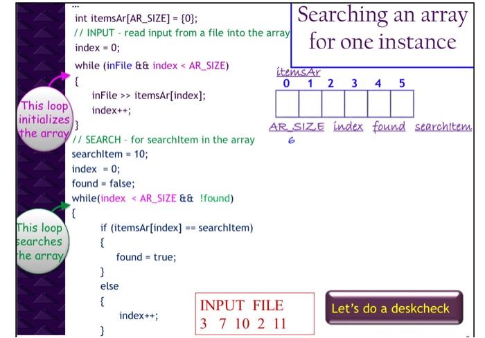 Solved Introduction to Arrays Exercises CS1A • Deskcheck - | Chegg.com