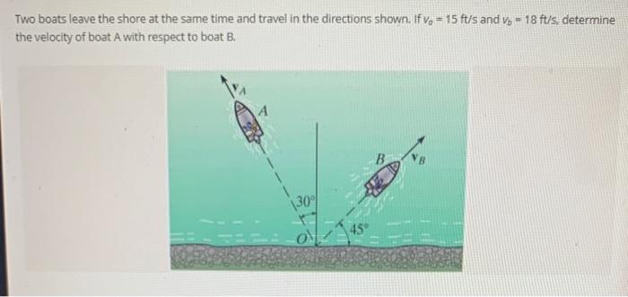 Solved Two boats leave the shore at the same time and travel | Chegg.com