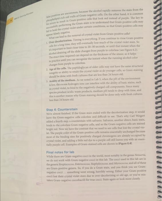 Solved PRINCIPLES BEHIND THE GRAM STAINThe Gram Stain Is | Chegg.com