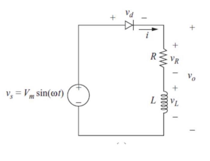 Solved For The Half-wave Rectifier Of Figure Below, R=100 Ω, | Chegg.com