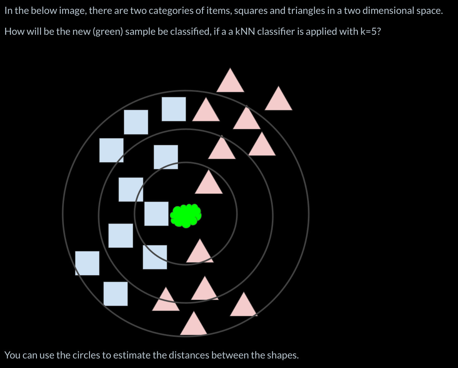 Solved In the below image, there are two categories of | Chegg.com