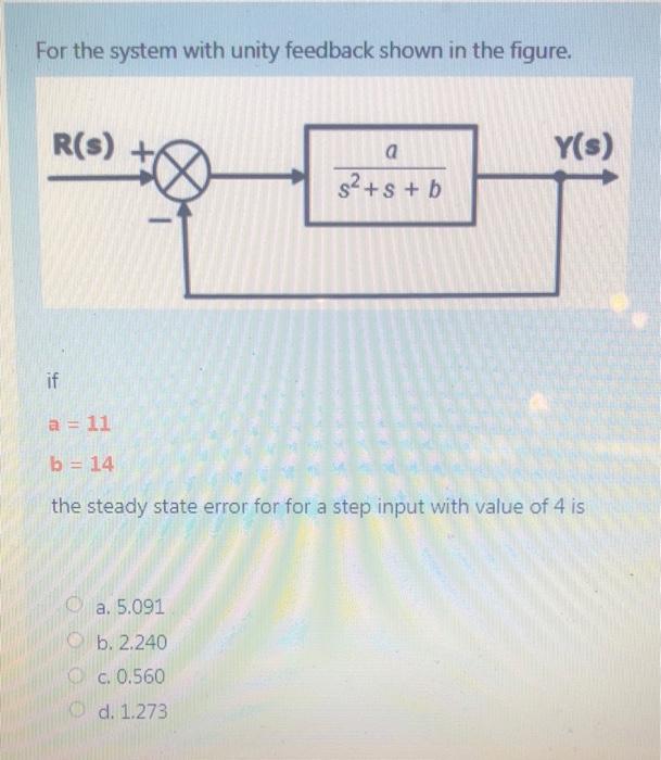 Solved For the system with unity feedback shown in the | Chegg.com