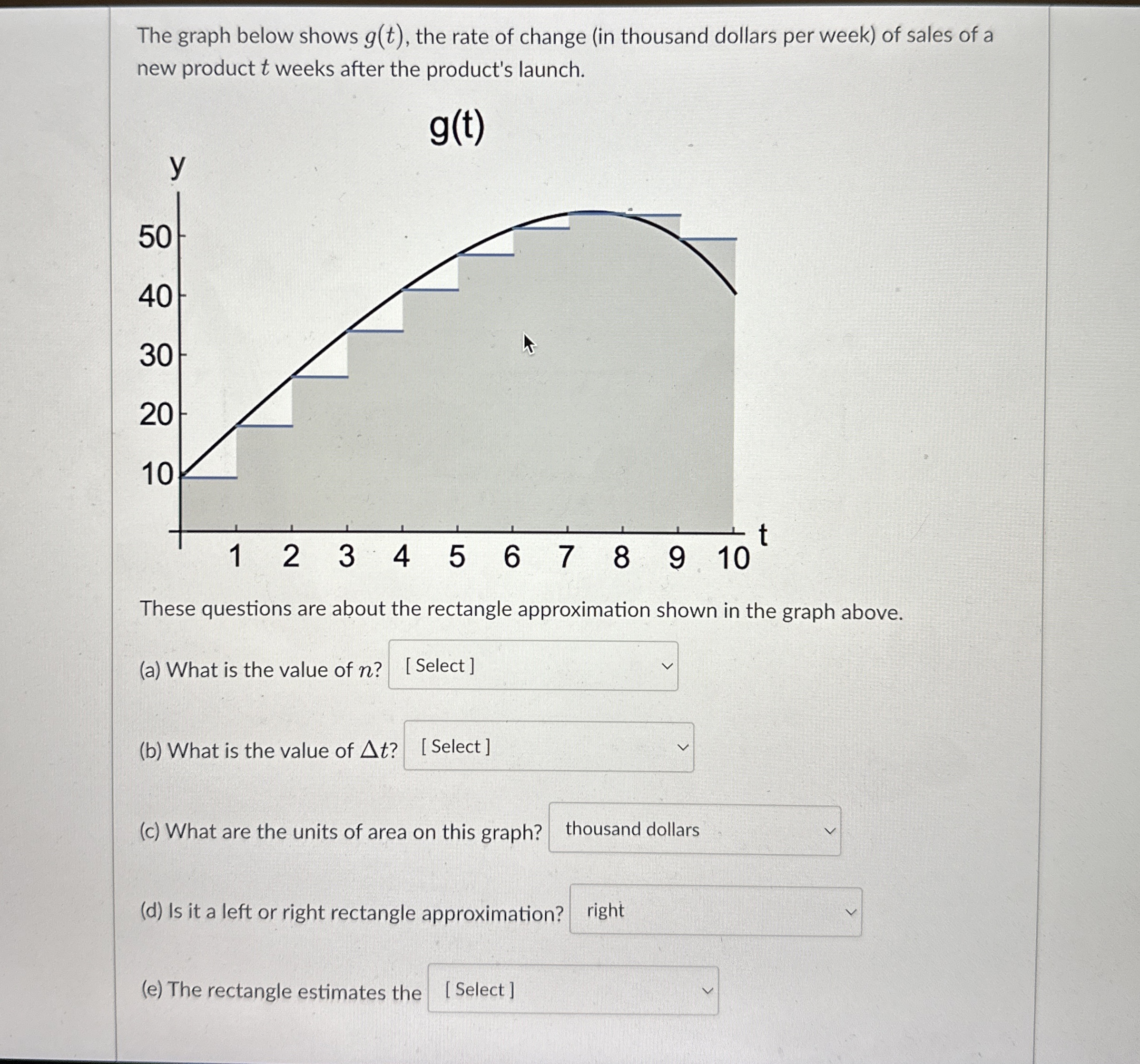 The graph below shows g(t), ﻿the rate of change (in | Chegg.com