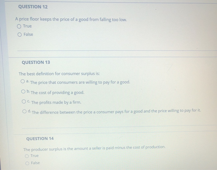 Solved Question 12 A Price Floor Keeps The Price Of A Goo