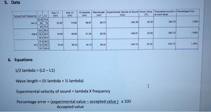 solved-this-is-a-lab-report-project-about-speed-of-sound-on-chegg