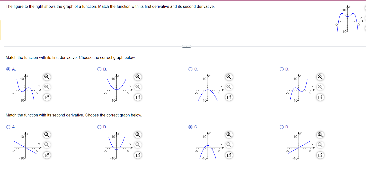 Solved The figure to the right shows the graph of a | Chegg.com