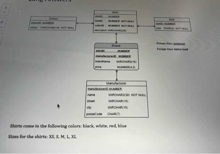 Solved its urgentuse the schema above to answer the | Chegg.com