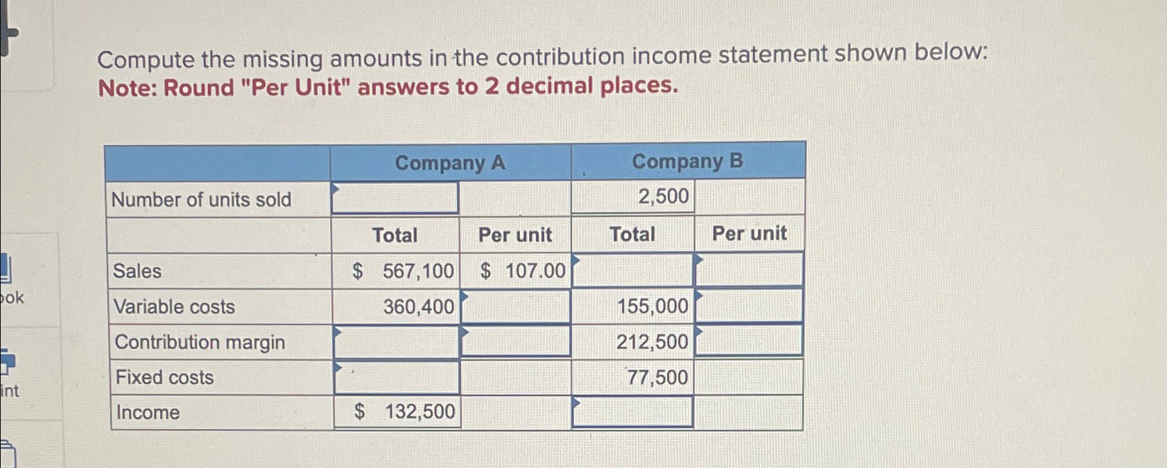 Solved Compute The Missing Amounts In The Contribution | Chegg.com