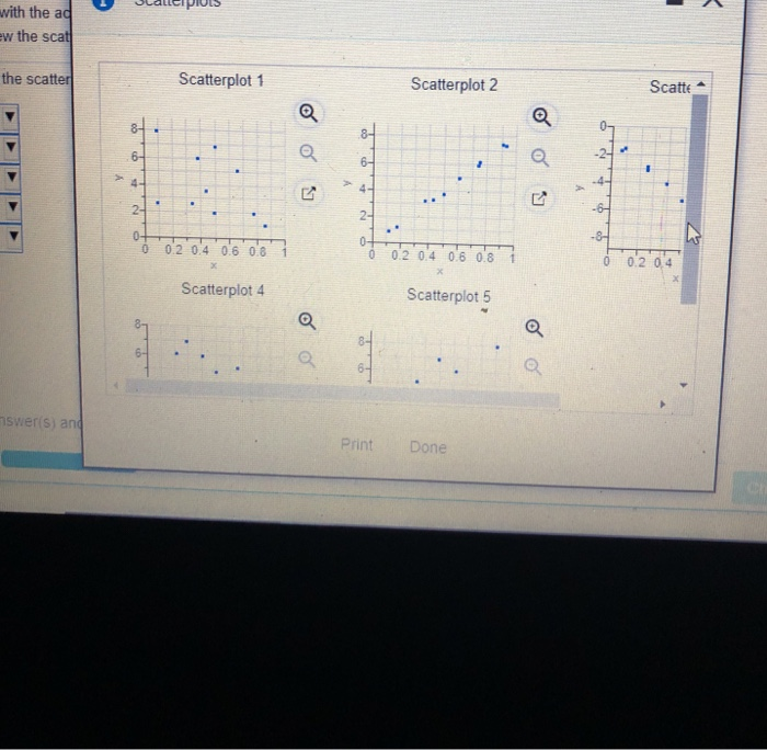 Solved Match these values of r with the accompanying | Chegg.com