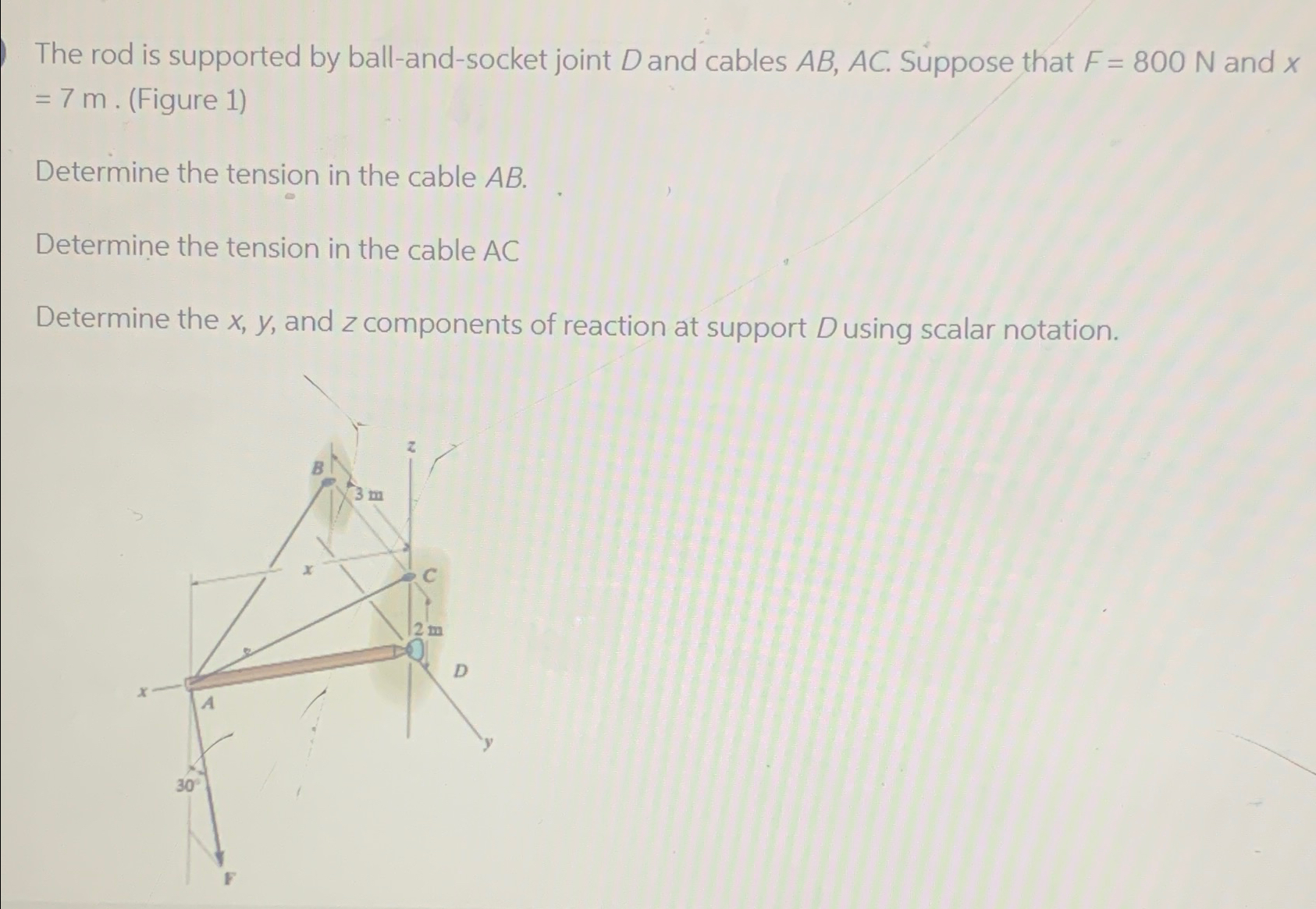 solved-the-rod-is-supported-by-ball-and-socket-joint-d-and-chegg