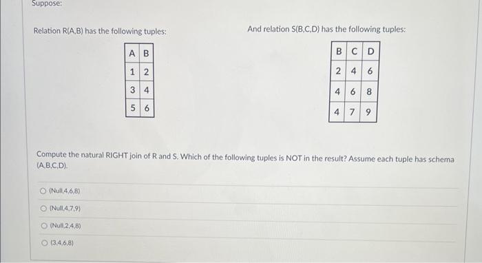 Solved Relation R(A,B) has the following tuples: And | Chegg.com
