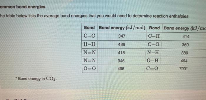 Solved Part B Use Bond Energies To Calculate The Enthalpy Of | Chegg.com