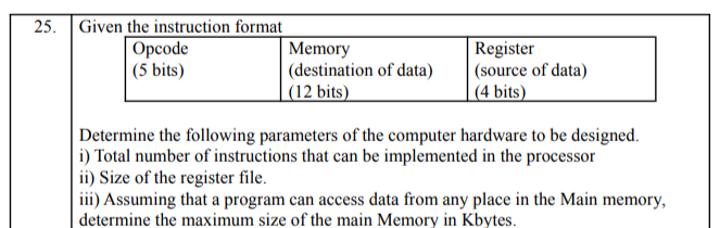 Solved 25. Given the instruction format Opcode Memory (5 | Chegg.com