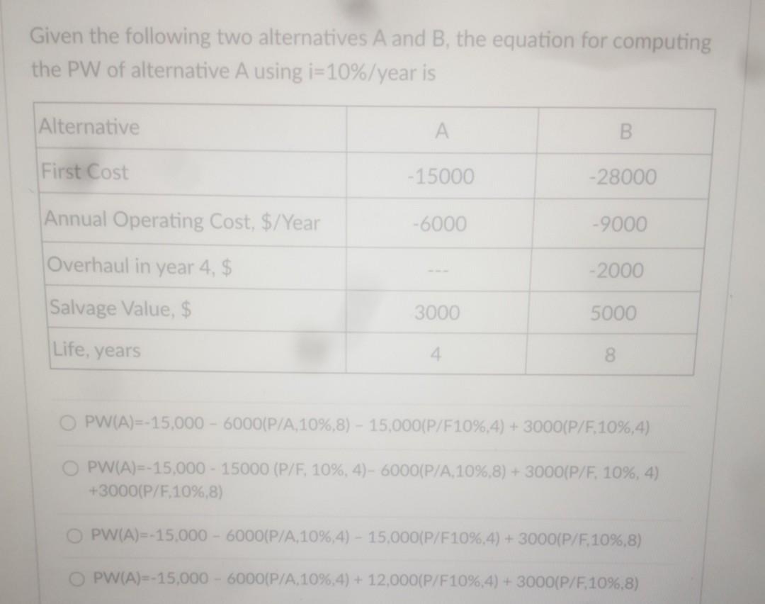 Solved Given The Following Two Alternatives A And B, The | Chegg.com