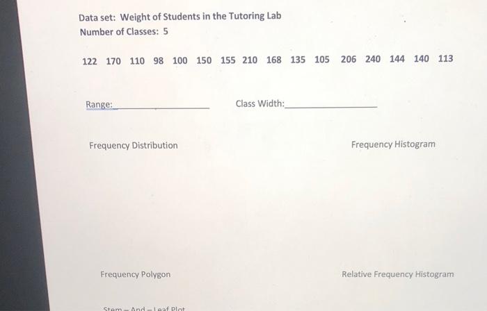 Solved Data set: Weight of Students in the Tutoring Lab | Chegg.com