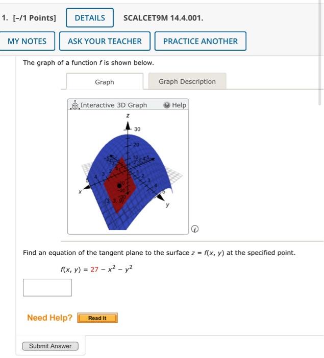 Solved The graph of a function f is shown below. Find an | Chegg.com