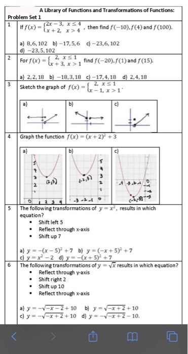 Solved A Library Of Functions And Transformations Of Func Chegg Com