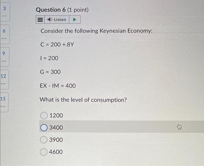 Solved Consider The Following Keynesian Economy: | Chegg.com