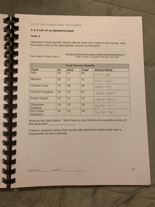 solved-pltw-mi-laboratory-notebook-1-4-3-life-of-an-chegg