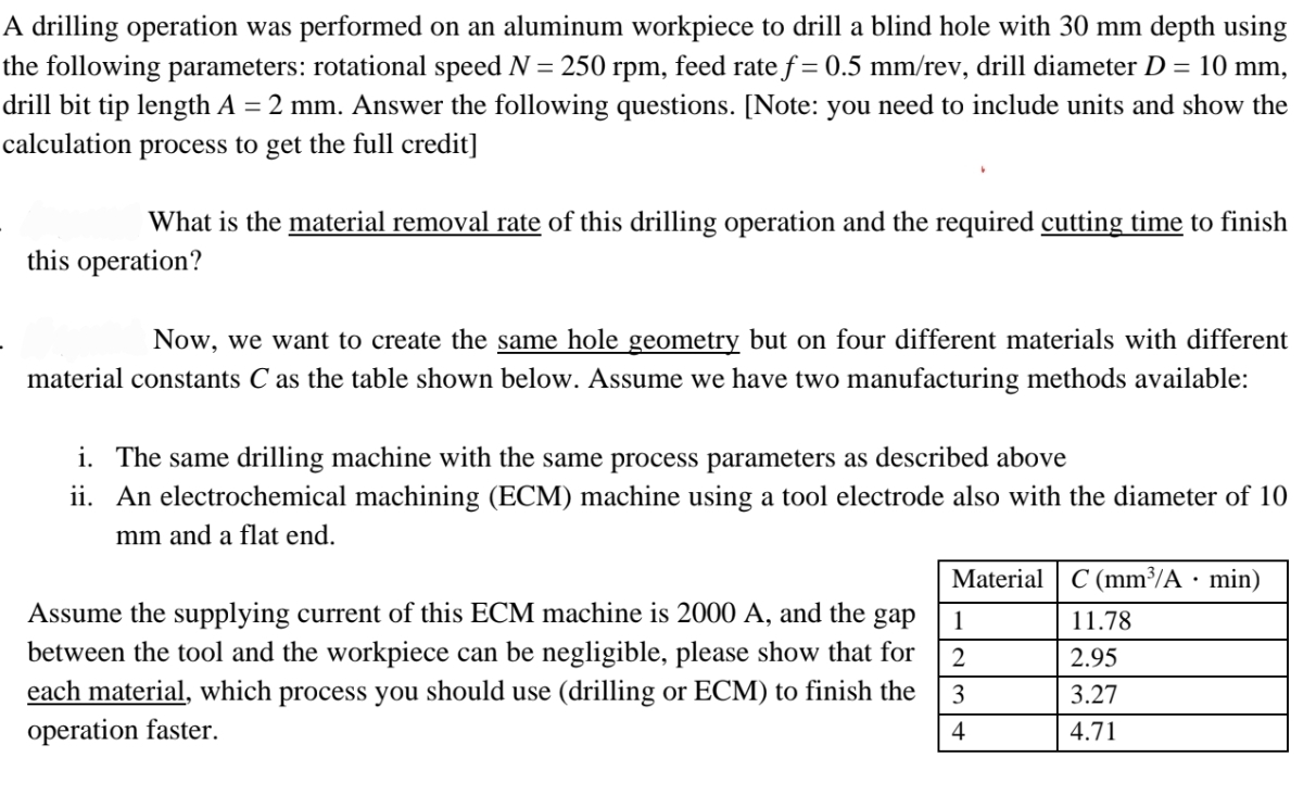 Solved A drilling operation was performed on an aluminum | Chegg.com