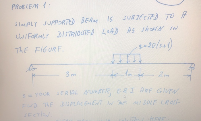 Solved PROBLEM 1 SIMPLY SUPPORTED BEAM IS SUBJECTED TO A | Chegg.com