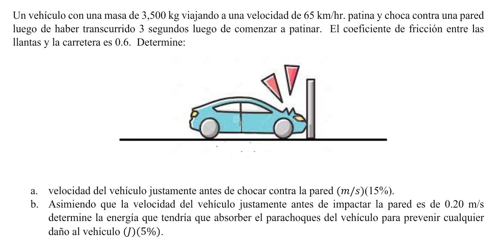 Un vehículo con una masa de 3,500 kg viajando a una velocidad de \( 65 \mathrm{~km} / \mathrm{hr} \). patina y choca contra u