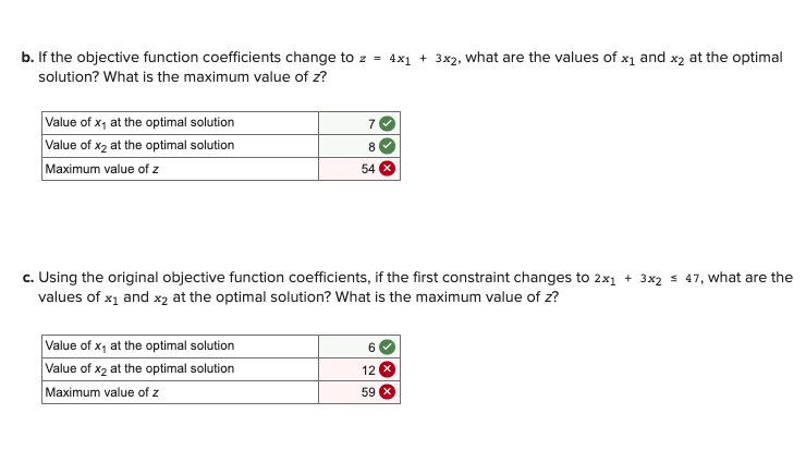 Solved b. ﻿If the objective function coefficients change to | Chegg.com