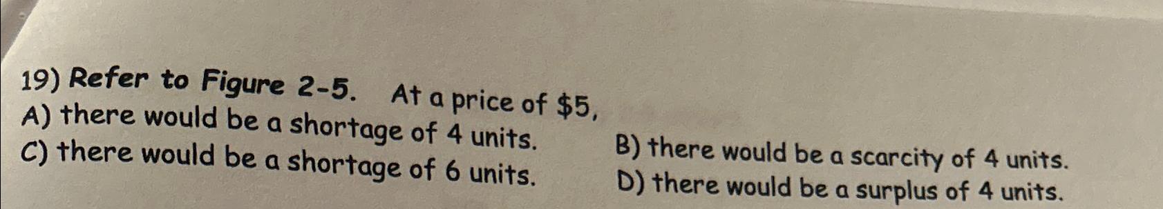 Solved Refer to Figure 2-5. ﻿At a price of $5,A) ﻿there | Chegg.com