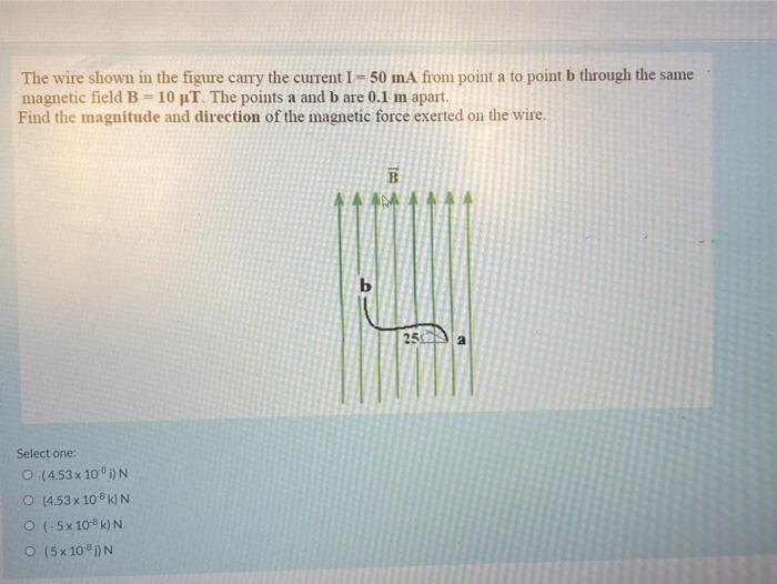 Solved The wire shown in the figure carry the current I=50 | Chegg.com