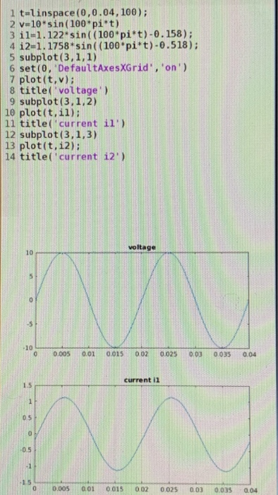 Solved (d) Use Matlab to plot a single graph containing the | Chegg.com