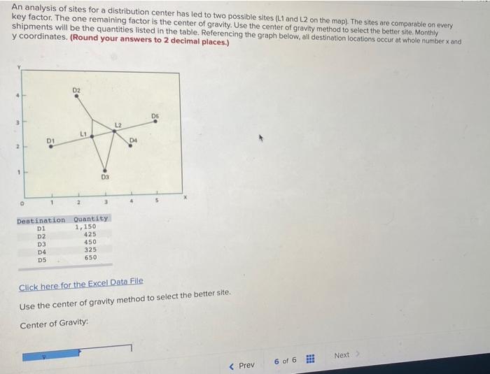 Solved An analysis of sites for a distribution center has | Chegg.com