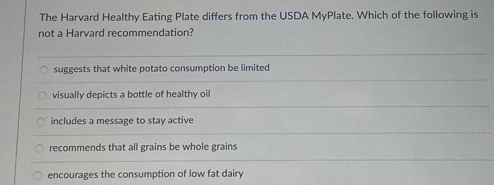 Solved the harvard healthy eating plate differs from the chegg