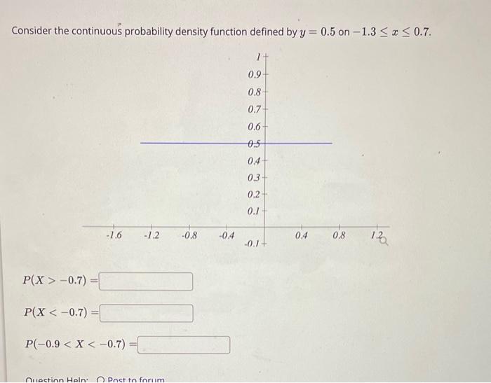 Solved consider the continuous probability density function chegg