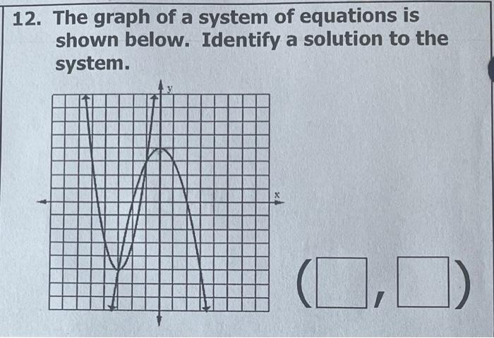 12. The graph of a system of equations is
a solution to the
shown below. Identify
system.
0,
D)