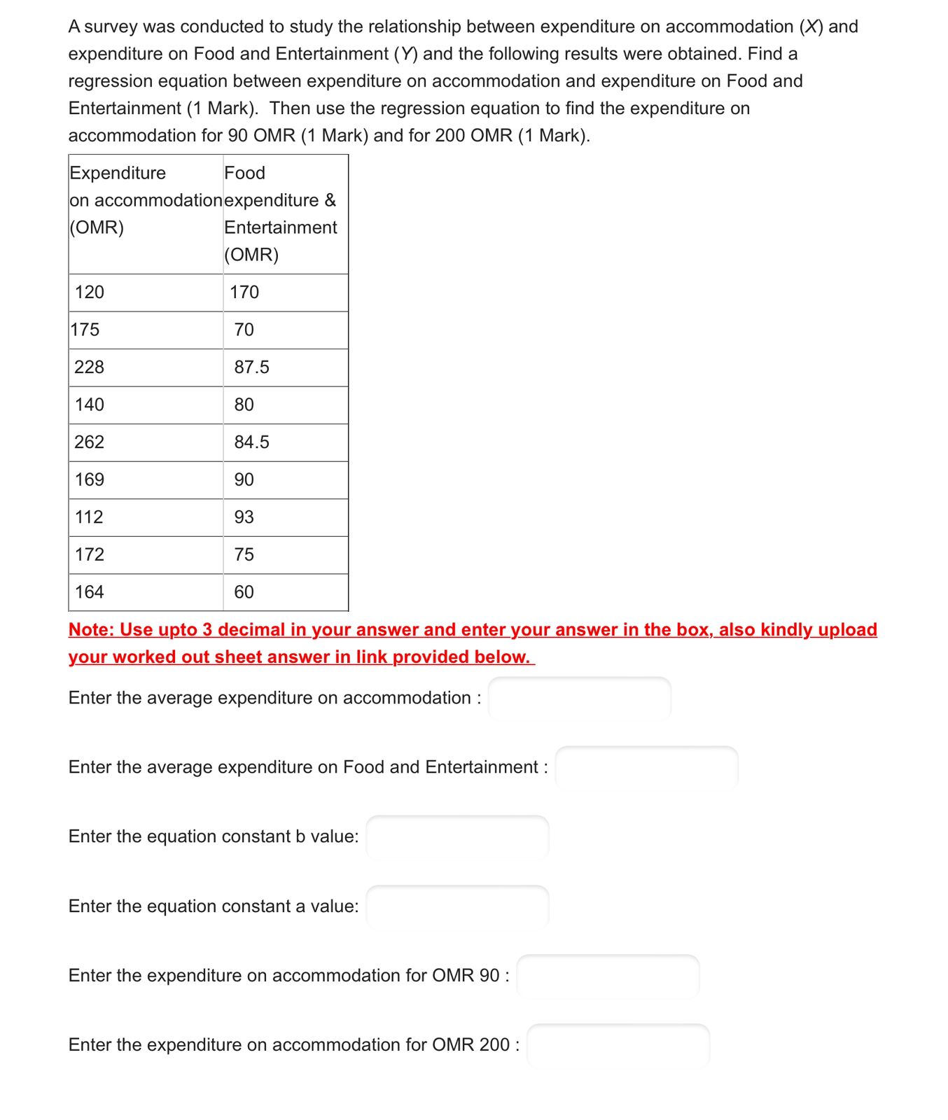 Solved A survey was conducted to study the relationship | Chegg.com