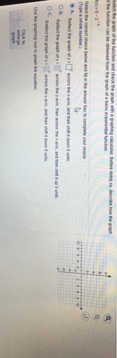 Solved Sketch The Graph Of The Function And Check The Gra Chegg Com