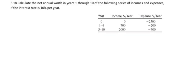 Solved 3.18 Calculate the net annual worth in years 1 | Chegg.com