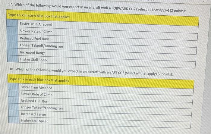 Solved 17. FORWARD CG (forward center of gravity)18. AFT CG | Chegg.com