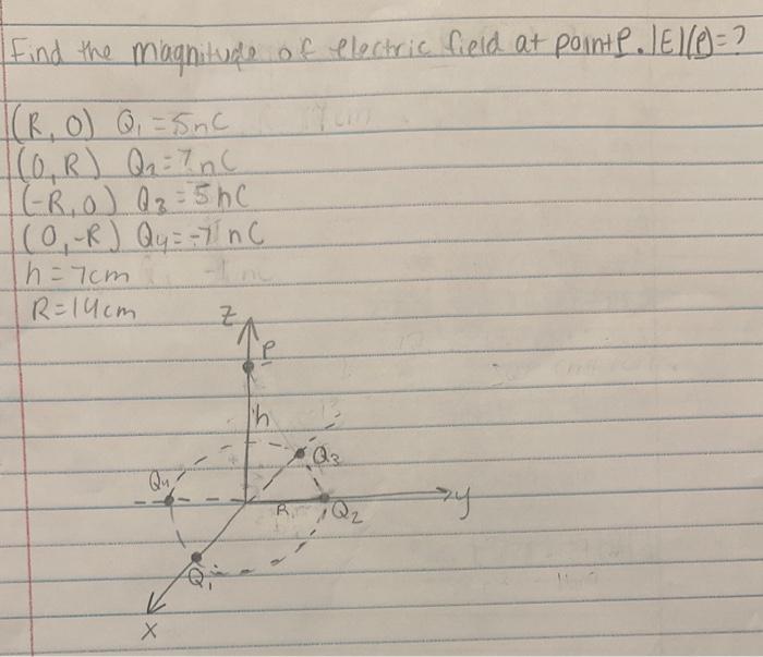 Solved Find the magnitude of electric field at point P. | Chegg.com
