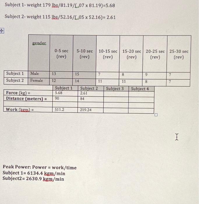 179 lbs outlet in kg